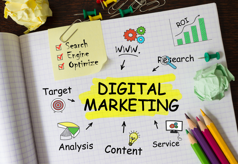 Why Is Digital Marketing the Secret to Business Growth?