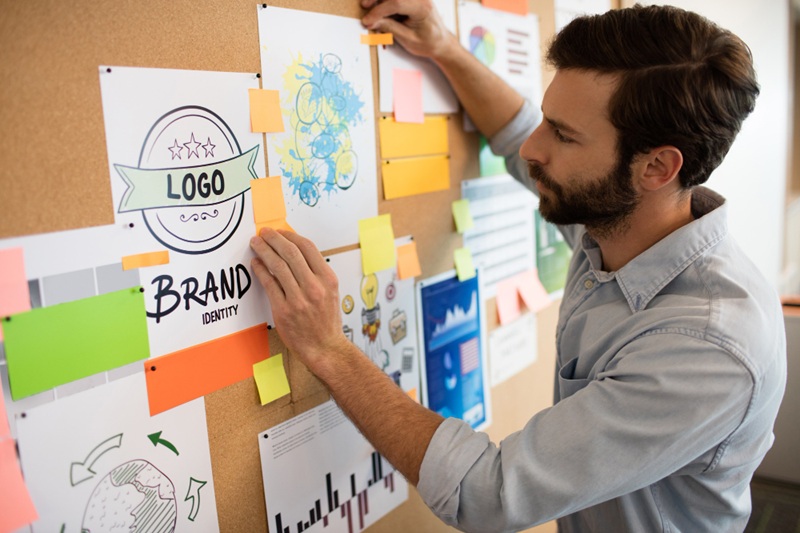 Brand Building Company